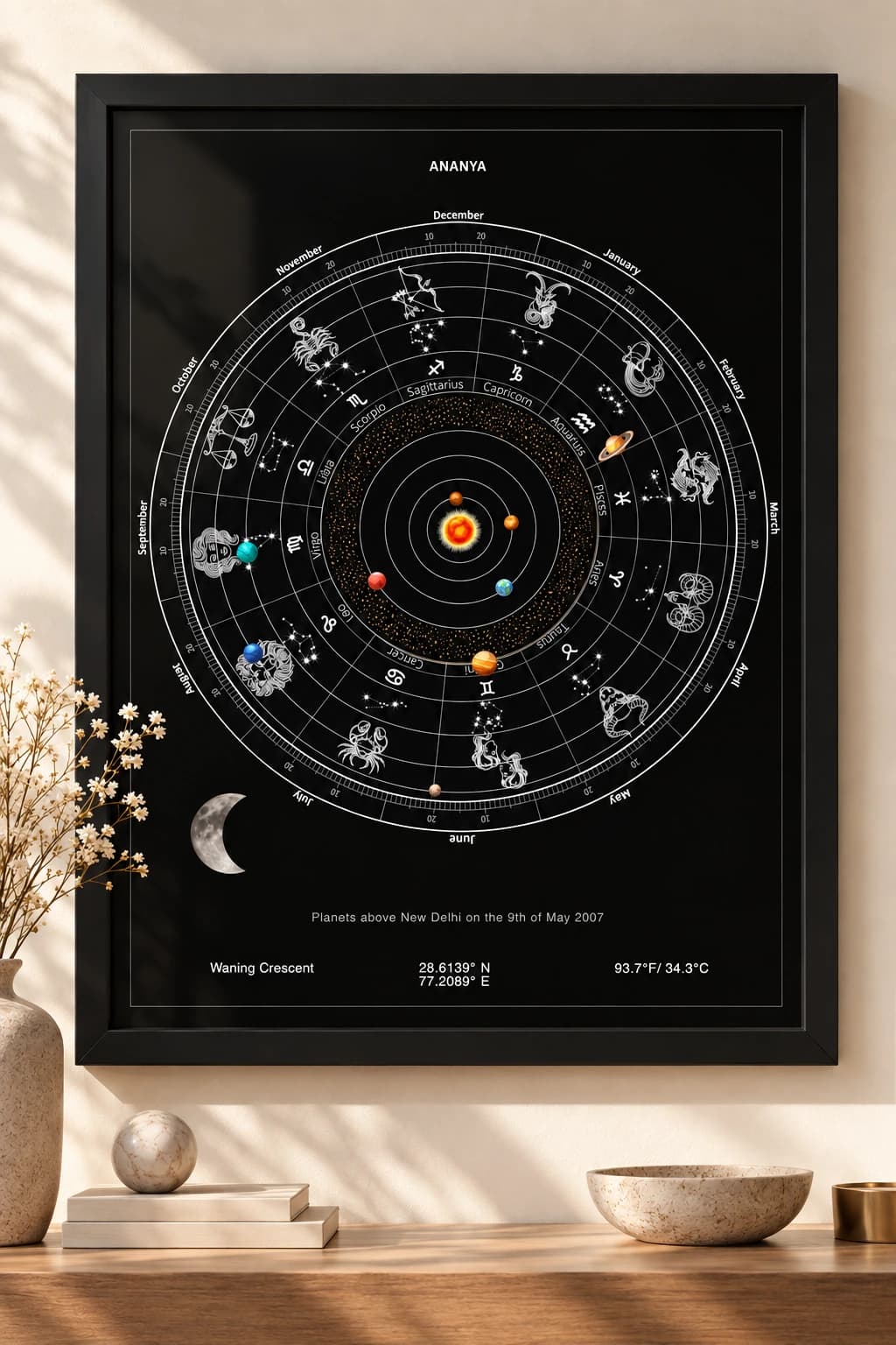Written in the Stars framed poster