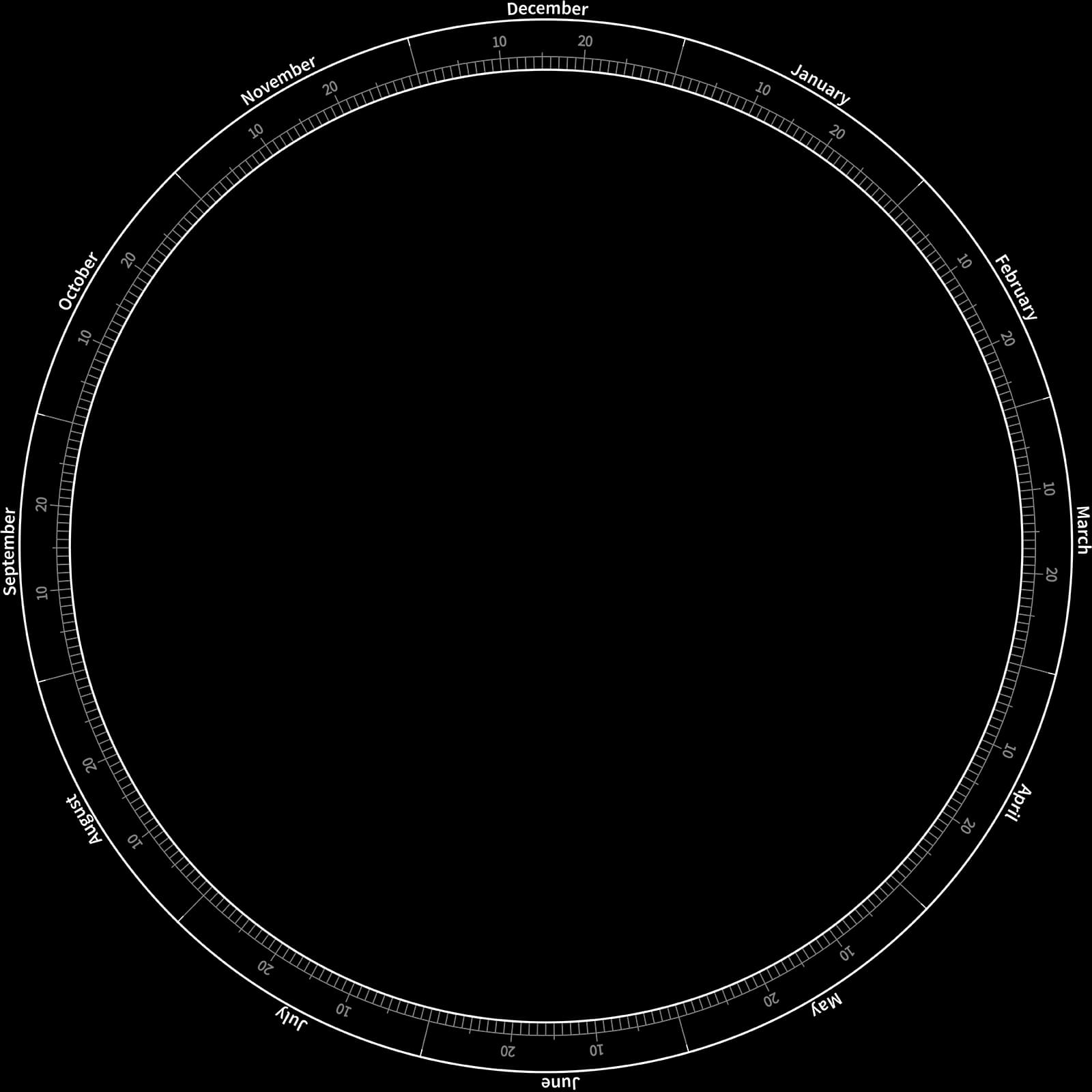 Complete circular planetary poster with zodiac, orbital paths and planets
