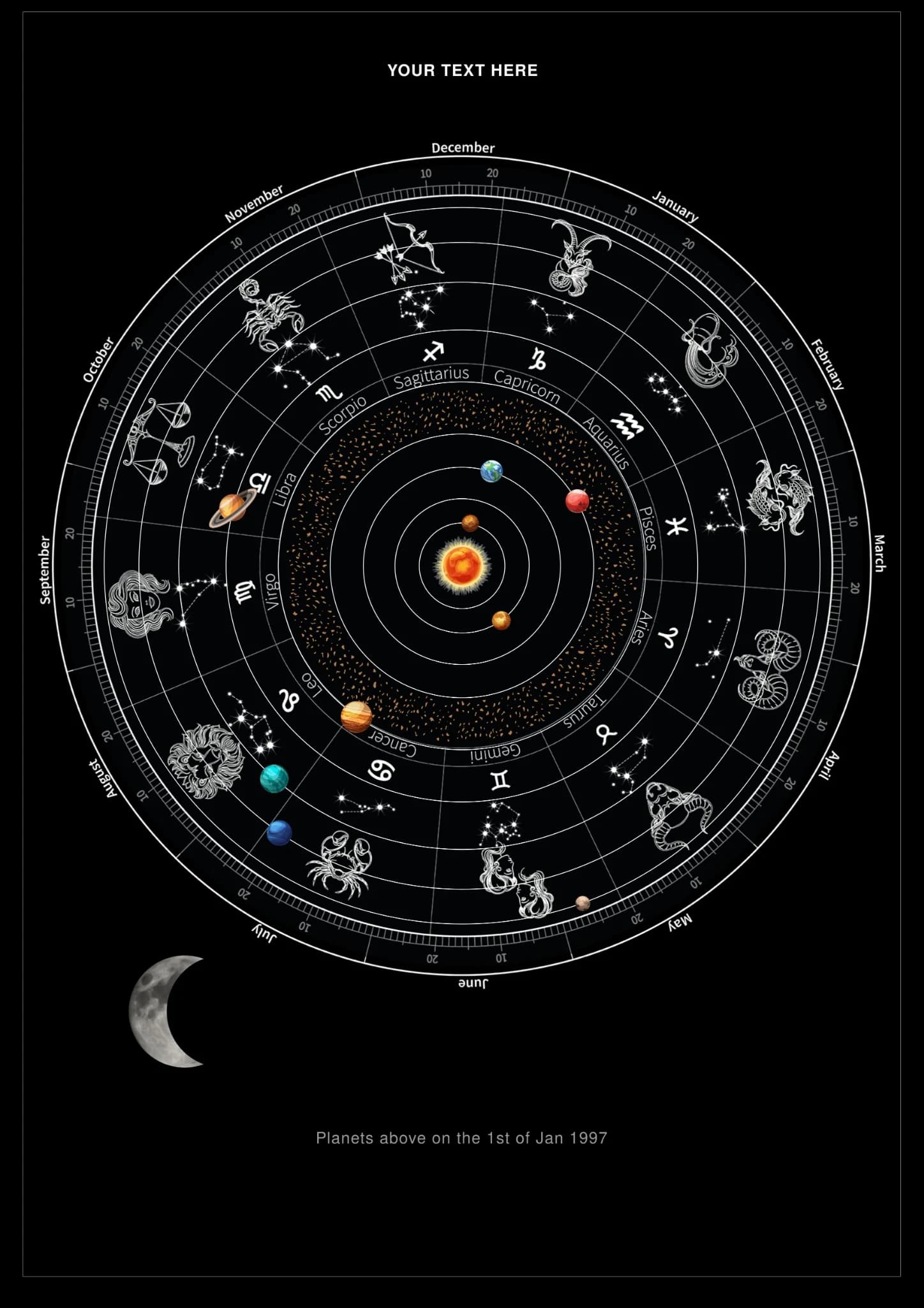 PlanetsDivine personalised planetary poster preview